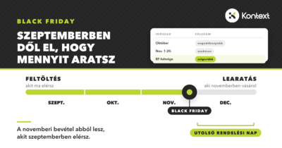 black friday felkészülés